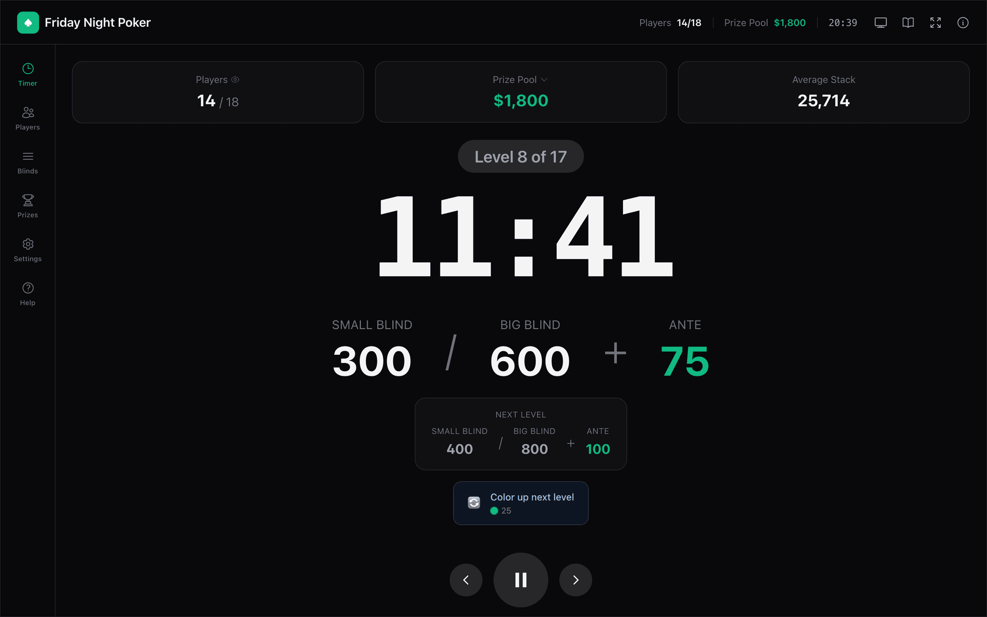 PokerPulsePro — the tournament clock running at level 8 of 17, blinds 300/600 with a 75 ante